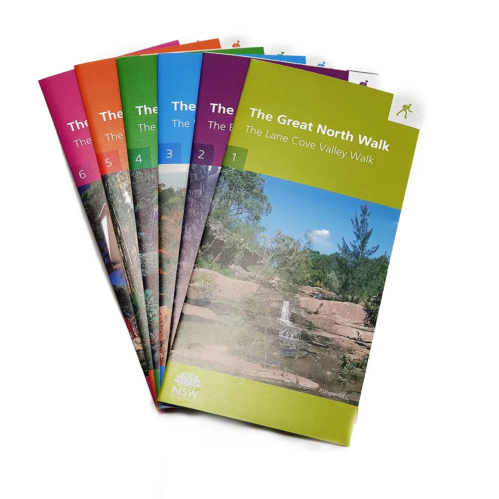 Great North Walk Map Kit