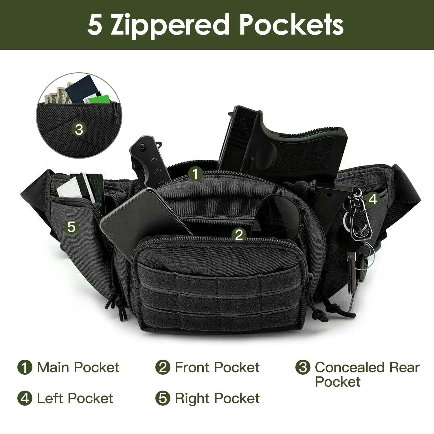 Tactical Fanny Pack Concealed Carry Bag for Men